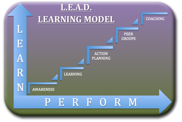 Learning Leadership Programs